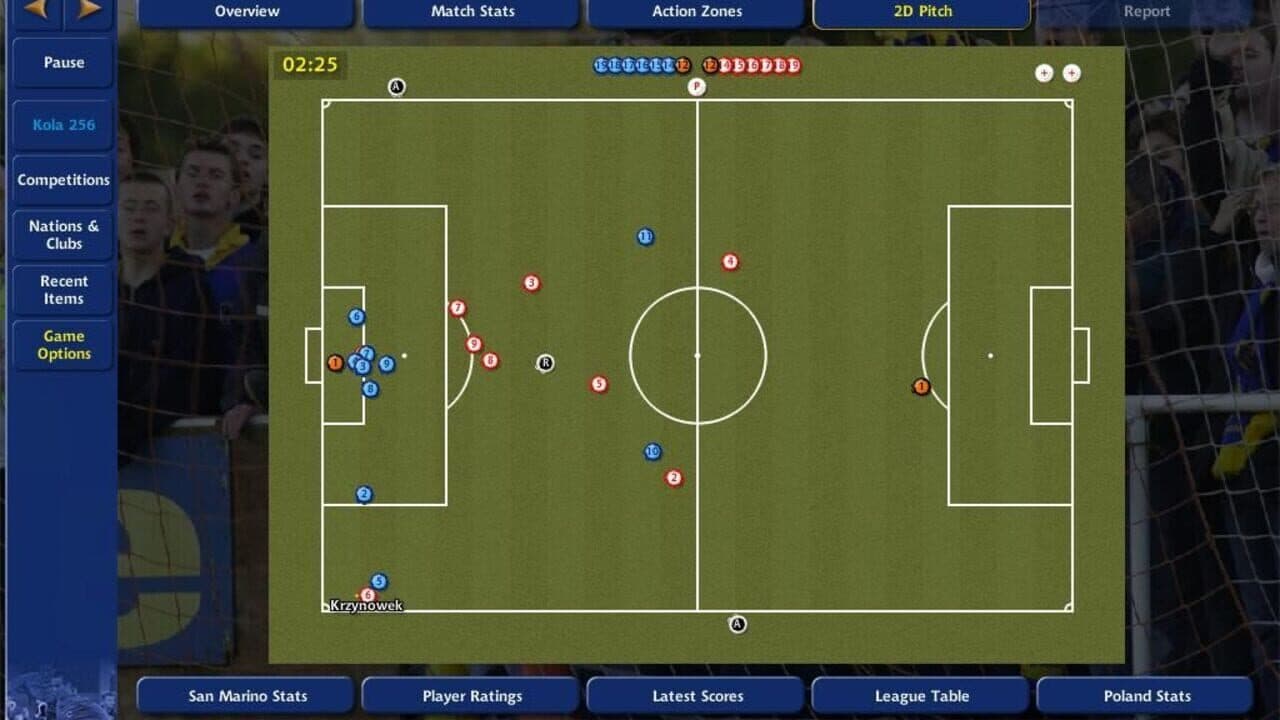 Championship Manager 4